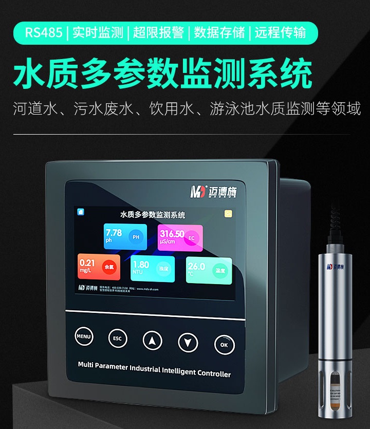 1681176878181445.jpg 多參數(shù).jpg